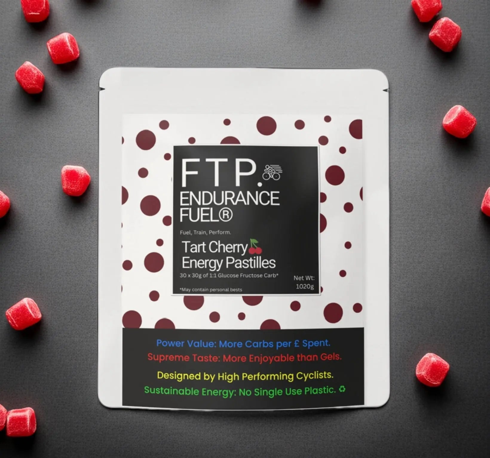 Half-Marathon-Fueling-Guide-with-FTP-Endurance-Fuel-Energy-Pastilles FTP Endurance Fuel