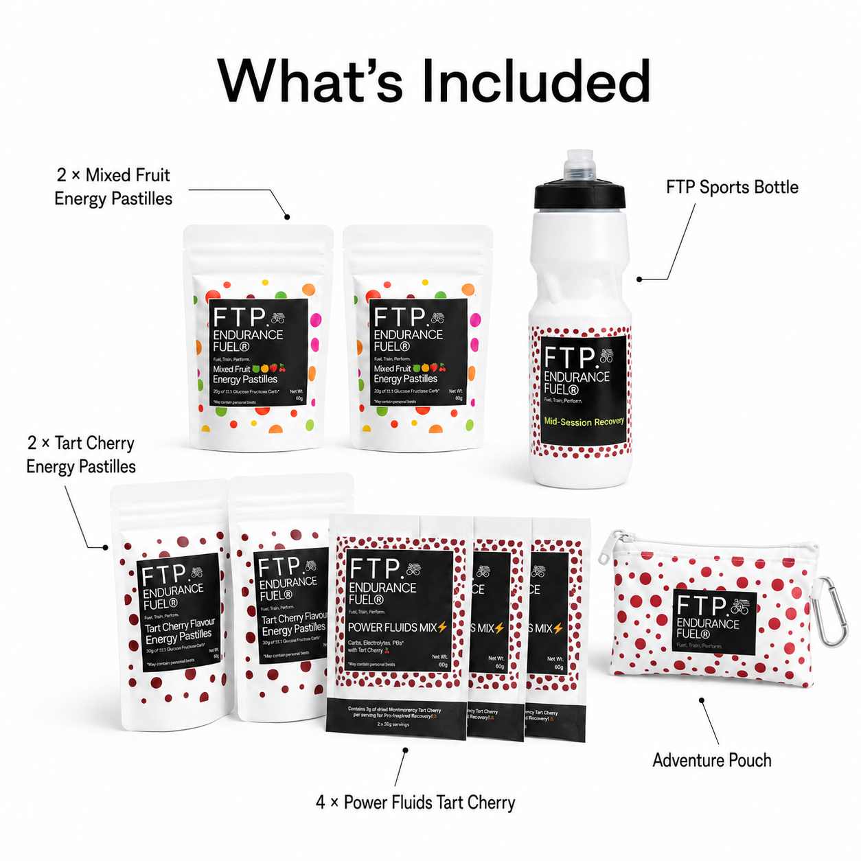 Long Session Stack contents – energy pastilles, Power Fluids, bottle and pouch