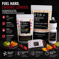 Fuel Hard Endure Longer infographic - Mixed Fruit energy pastilles and caffeinated Power Fluids Core with benefit icons for fuel, hydration and caffeine boost