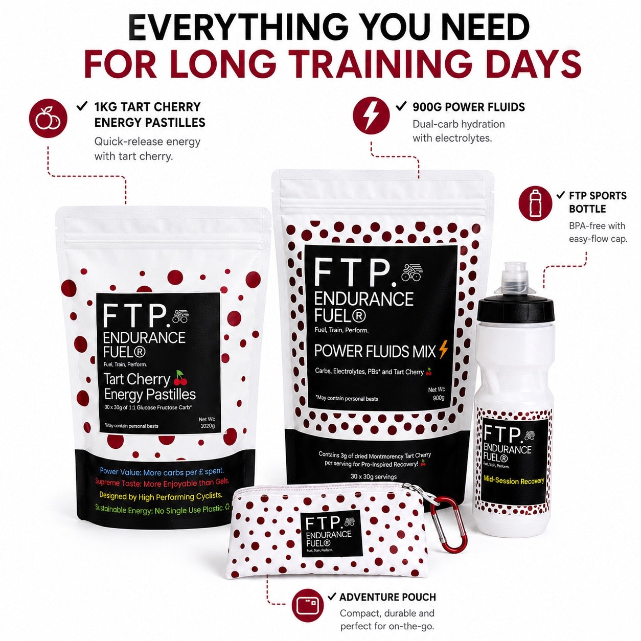 Everything you need for long training days – pastilles, Power Fluids, FTP sports bottle and Adventure Pouch