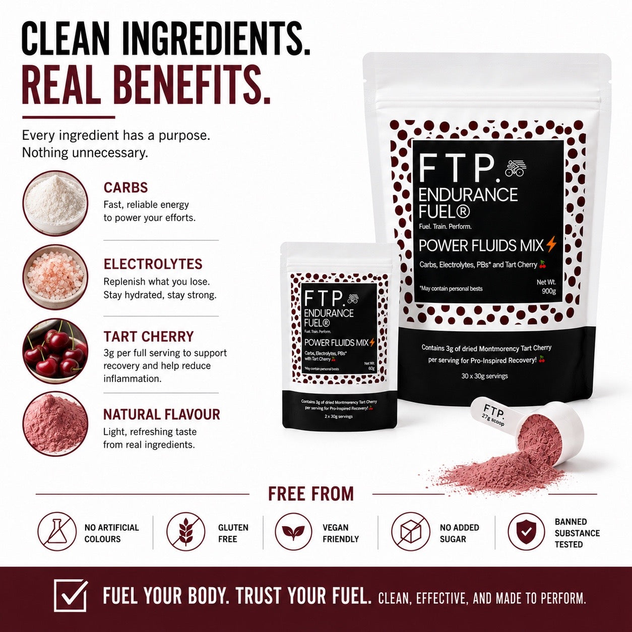 Power Fluids: Tart Cherry Carbohydrate & Electrolyte Drink Mix (900g)