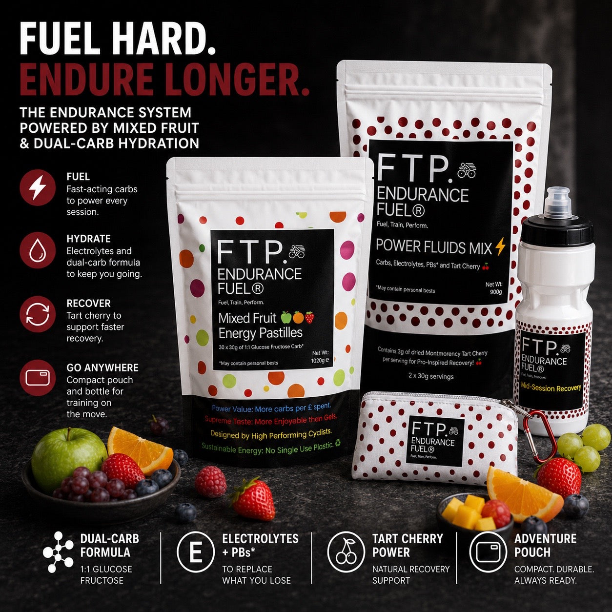 Mixed Fruit energy pastilles from the Power Endurance System on a ride