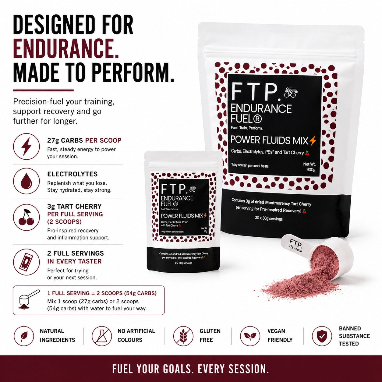Power Fluids Tart Cherry taster pack ingredients