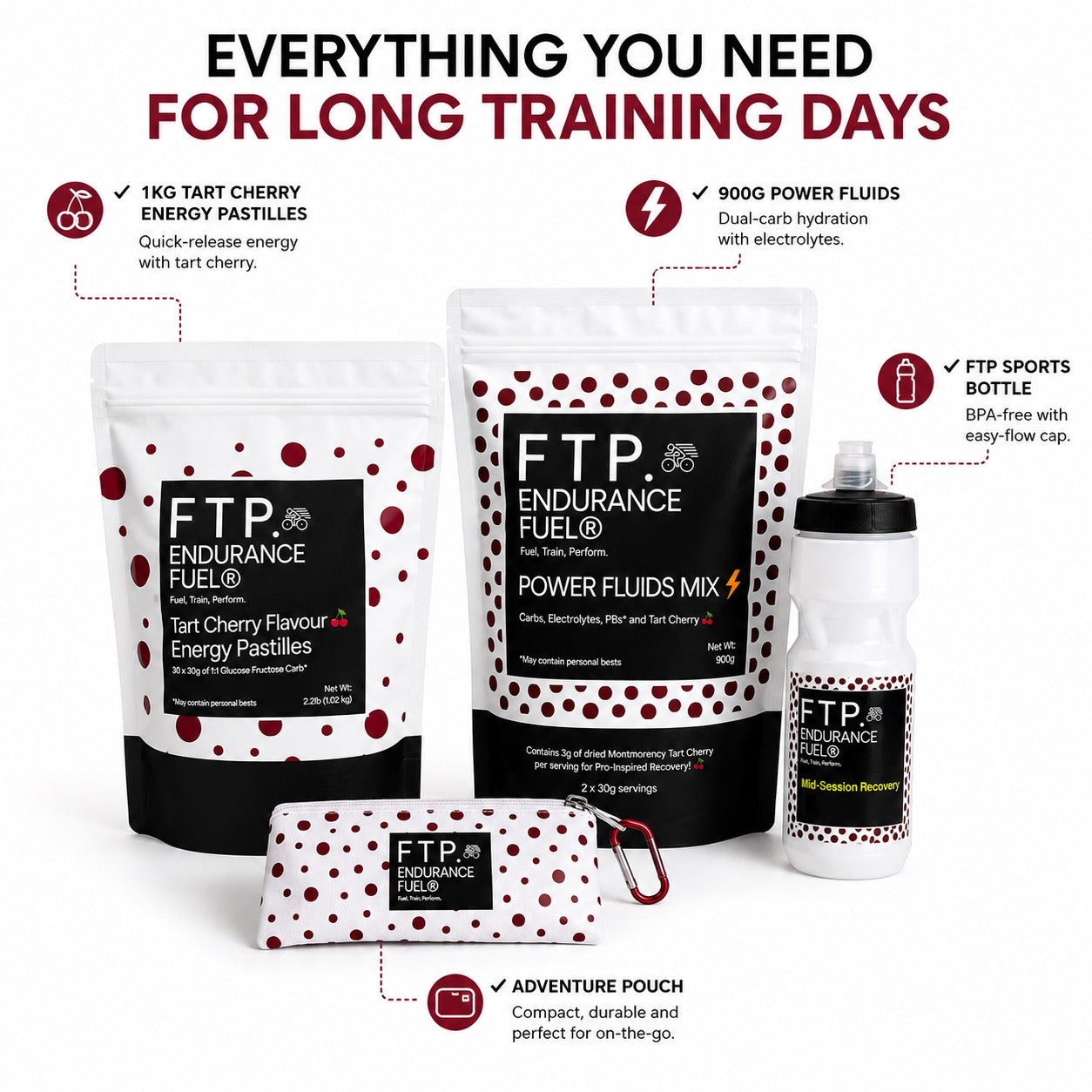 The Endurance Fuel System – Tart Cherry