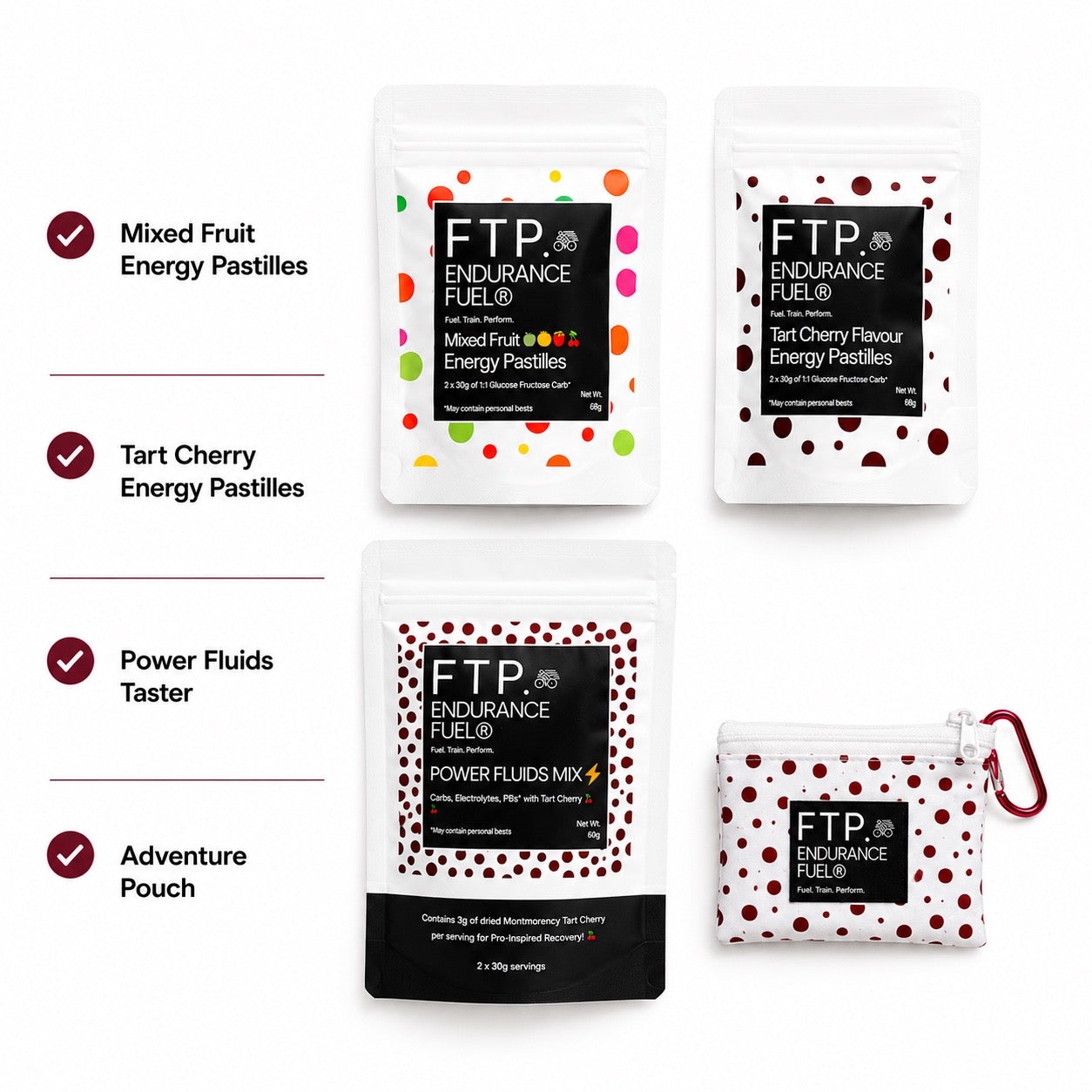 FTP Starter Stack packaging