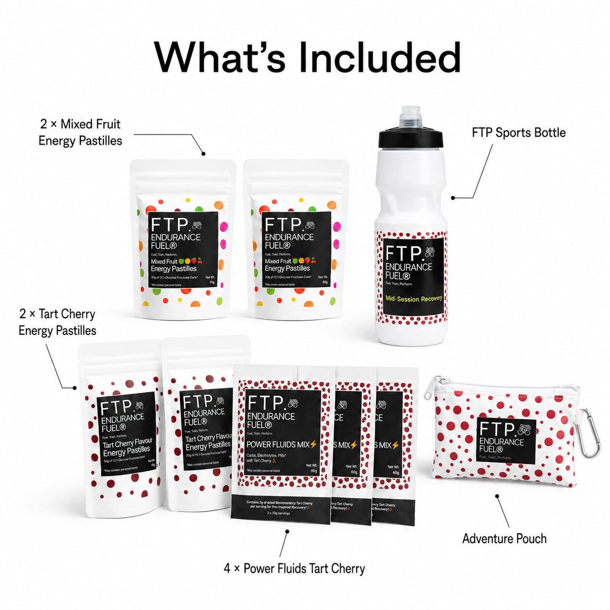 Long Session Stack contents – energy pastilles, Power Fluids, bottle and pouch